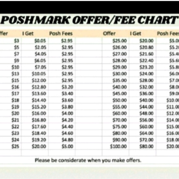 Reasonable offers welcome! - Picture 3 of 13